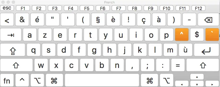 french keyboard layout for mac