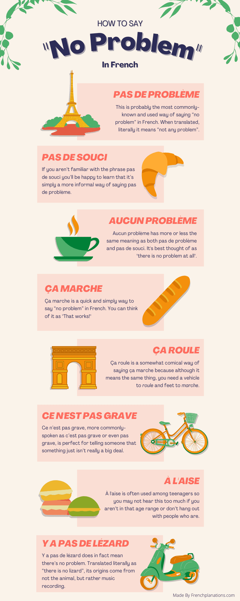 How to Say No Problem in French